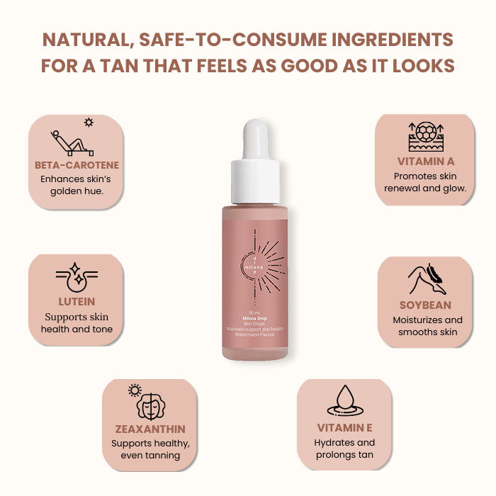 Milona Drop - Sunless Tanning Drops