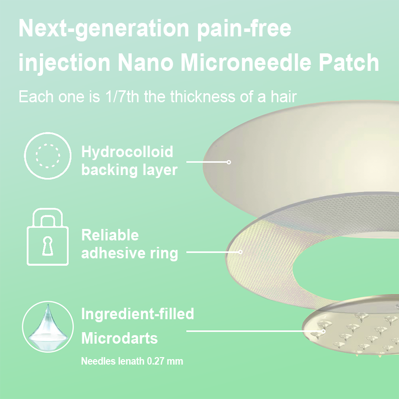 ❤️【Last Day Promotion 60% OFF】Natravor® NIDDK-Tirzepatide Slimming & health NANO MICRONEEDLE PATCH👨⚕️(Zero Pain, 24/7 Release | Lose 20lbs FAST | 90% Sugar Drop | )