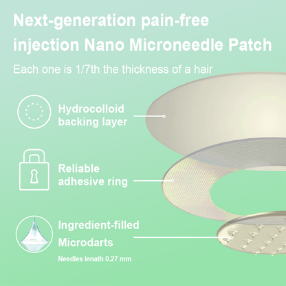 ❤️【Last Day Promotion 60% OFF】Natravor® NIDDK-Tirzepatide Slimming & health NANO MICRONEEDLE PATCH👨‍⚕️（Zero Pain, 24/7 Release | Lose 20lbs FAST | 90% Sugar Drop | ）
